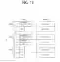Fig. 13 - Method and apparatus for configuring a signal field including allocation information for a resource unit in wireless local area network system