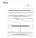 Fig. 22 - Acknowledgement for multiple user communication in a WLAN