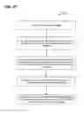 Fig. 24 - Acknowledgement for multiple user communication in a WLAN