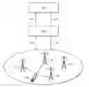 Fig. 01 - COORDINATION USING SELF ORGANISING NETWORK FUNCTIONALITY