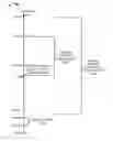 Fig. 01 - Methods and apparatus for using bandwidth subject to cellular interference