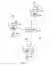 Fig. 02 - Telecommunications apparatus and methods