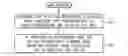 Fig. 01 - Uplink resource scheduling control in response to channel busy condition