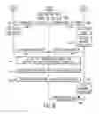Fig. 08 - Uplink resource scheduling control in response to channel busy condition