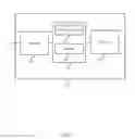 Fig. 08 - Reiterated downlink grant design for multiple transmission time interval grant support in ECC