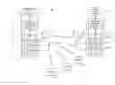 Fig. 01 - Contention-based orthogonal frequency division multiple access (OFDMA) communication