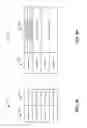 Fig. 04 - Contention-based orthogonal frequency division multiple access (OFDMA) communication