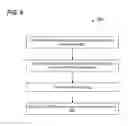 Fig. 09 - Contention-based orthogonal frequency division multiple access (OFDMA) communication