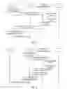 Fig. 03 - Methods and Apparatuses for Notifying or Updating ProSe Temporary Identifier