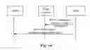 Fig. 09 - Methods and Apparatuses for Notifying or Updating ProSe Temporary Identifier