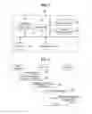 Fig. 03 - Operation method of communication node supporting direct communication in network