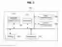Fig. 03 - OPERATION METHOD OF COMMUNICATION NODE SUPPORTING DEVICE TO DEVICE COMMUNICATION IN COMMUNICATION NETWORK