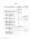 Fig. 04 - Transmitting service information to a plurality of user devices used by a single user