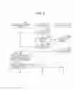 Fig. 10 - Transmitting service information to a plurality of user devices used by a single user
