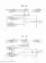 Fig. 13 - Transmitting service information to a plurality of user devices used by a single user