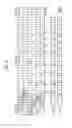 Fig. 07 - User terminal and processor for performing D2D transmission
