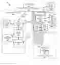 Fig. 01 - Direct routing of communication sessions for mobile IP communication end points