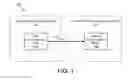 Fig. 02 - Direct routing of communication sessions for mobile IP communication end points