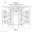Fig. 04 - Direct routing of communication sessions for mobile IP communication end points