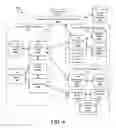 Fig. 05 - Direct routing of communication sessions for mobile IP communication end points