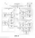Fig. 07 - Direct routing of communication sessions for mobile IP communication end points