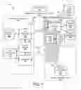 Fig. 08 - Direct routing of communication sessions for mobile IP communication end points