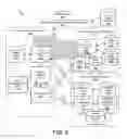 Fig. 09 - Direct routing of communication sessions for mobile IP communication end points