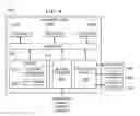 Fig. 10 - Direct routing of communication sessions for mobile IP communication end points