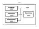 Fig. 03 - APPARATUS AND METHOD FOR MANAGING NETWORK OF DRONE