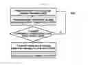 Fig. 06 - APPARATUS AND METHOD FOR MANAGING NETWORK OF DRONE