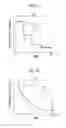 Fig. 08 - Molding apparatus