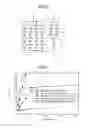 Fig. 07 - Light emitting device and LED light bulb