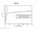 Fig. 08 - Light emitting device and LED light bulb