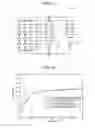 Fig. 10 - Light emitting device and LED light bulb