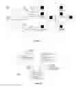 Fig. 02 - Dimmable lighting devices and methods for dimming same