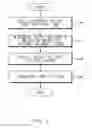 Fig. 05 - Device and method for controlling brightness of light source