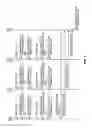 Fig. 09 - Lighting fixture sensor network