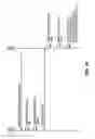 Fig. 11 - Lighting fixture sensor network