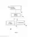Fig. 03 - Interactive lighting effect portable light illuminating devices and system thereof