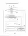 Fig. 05 - Interactive lighting effect portable light illuminating devices and system thereof