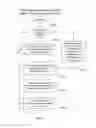 Fig. 08 - Interactive lighting effect portable light illuminating devices and system thereof