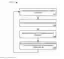 Fig. 01 - Systems and methods for stabilization of droplet-plasma interaction via laser energy modulation