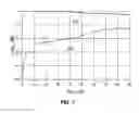 Fig. 05 - Radio frequency coupling and transition structure