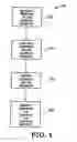 Fig. 02 - Method of manufacturing a micro heatsink by an additive process
