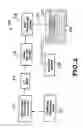 Fig. 03 - Method of manufacturing a micro heatsink by an additive process