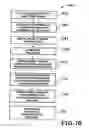 Fig. 12 - Method of manufacturing a micro heatsink by an additive process