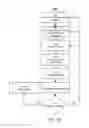 Fig. 28 - Powered hand-held spreader