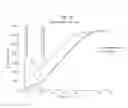 Fig. 09 - Ventilation valve, method and system for ventilation of a space for animals or plants