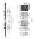 Fig. 02 - Mouse λ light chain locus
