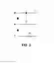 Fig. 04 - TRANSGENIC ANIMALS CAPABLE OF PRODUCING HUMANIZED IGE AT MUCH HIGHER LEVELS THAN MOUSE IGE